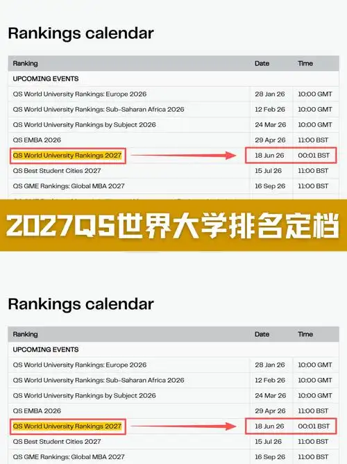 2027QS大学排名启示录：LPL青训体系能否复制学术“名校效应”？