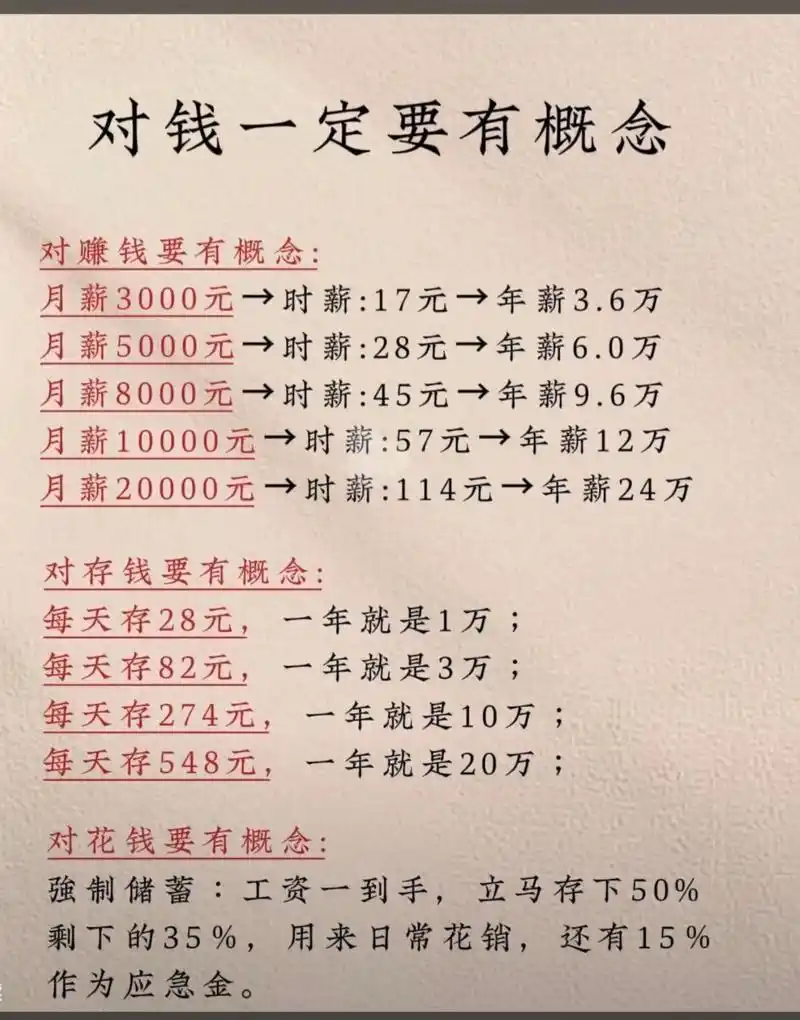王者荣耀：别再做“无脑”玩家！对经济与节奏有概念，才是上分关键